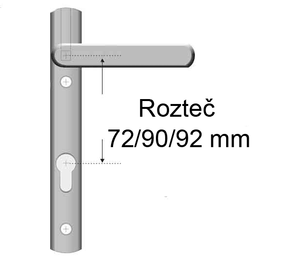 rozteč kliky